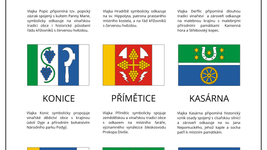 Nové znaky a vlajky příměstských částí Znojma –připomínají historii, tradice i charakter daných míst