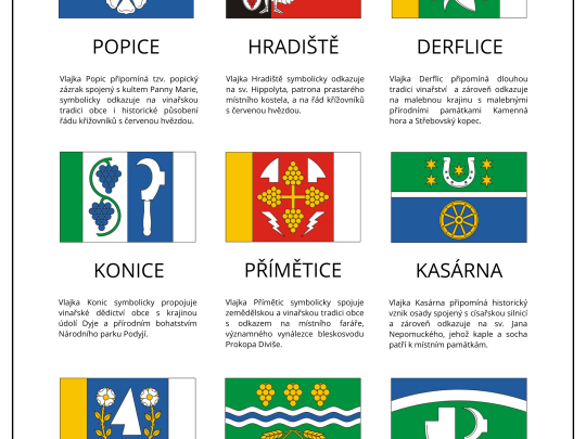 Nové znaky a vlajky příměstských částí Znojma –připomínají historii, tradice i charakter daných míst
