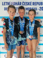 28791bc2-koprivnice-zakova-toufar-weingruberova.jpeg