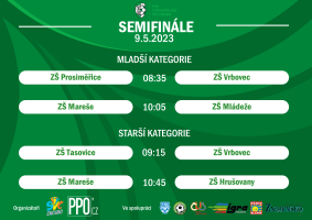 5bb00eb0-ppo-futsalova-liga-semi-01.png