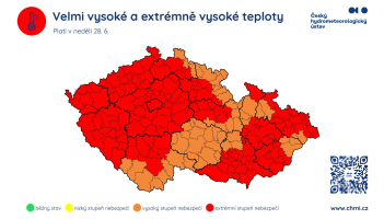 Zdroj: Český hydrometeorologický ústav