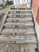 Ještě v úterý (23. června) byl každý schod jinak vysoký. Hned v následujících dnech ale začala oprava. foto: Jiří Pokorný