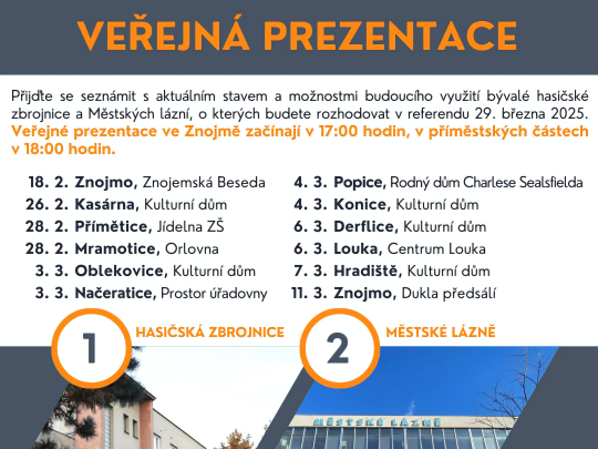 Znojmo před referendem, nejvíc pálilo téma hasičárny