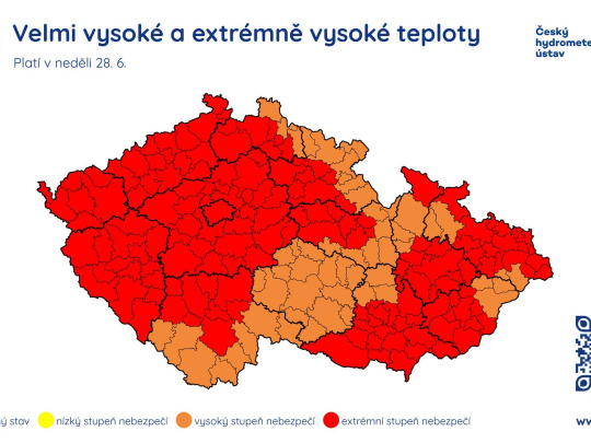 Znojemsko čeká mimořádně silná vlna veder, o víkendu může jít o extrémní zátěž